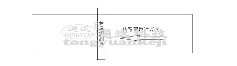 方案3.jpg 方案3.jpg
